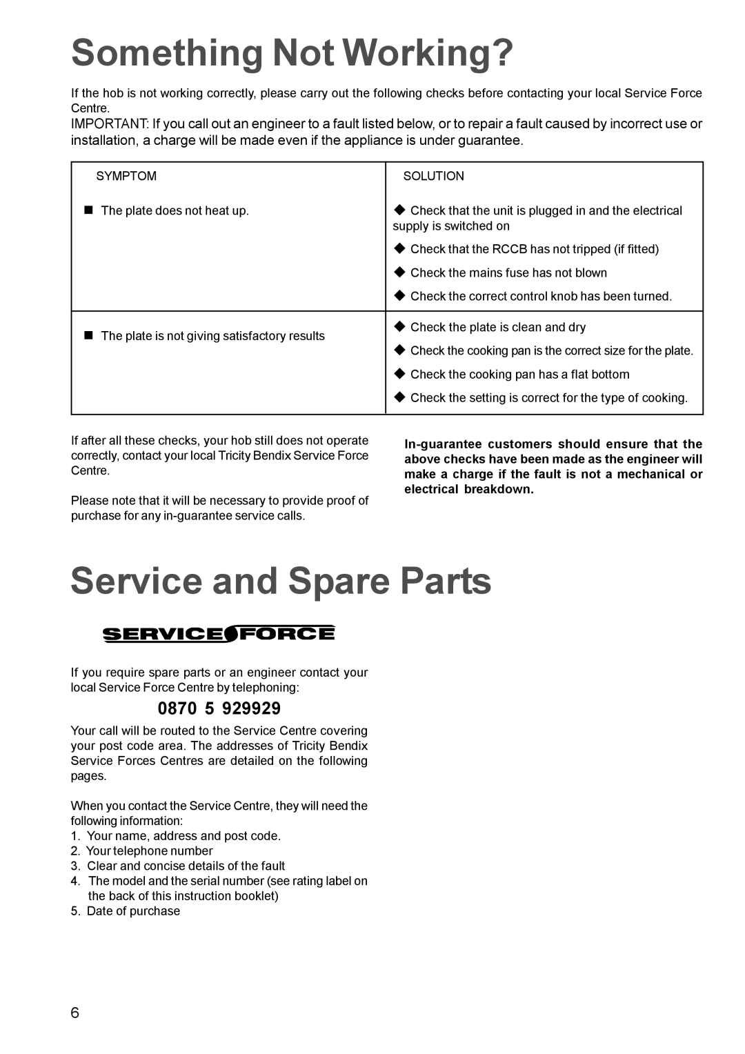 Tricity Bendix TBE 635 manual Something Not Working?, Service and Spare Parts 