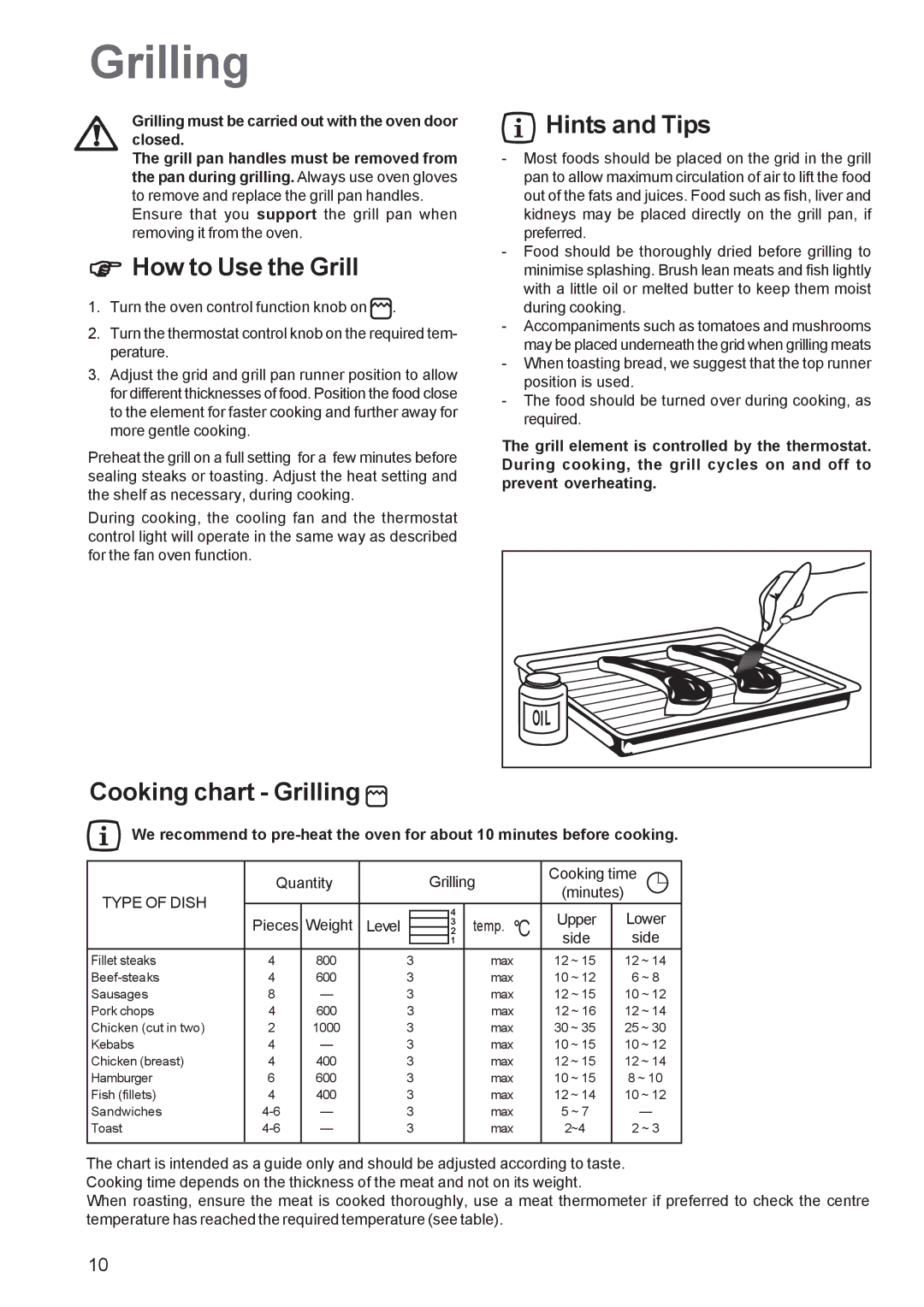 Tricity Bendix TBF 610 manual How to Use the Grill, Cooking chart Grilling 