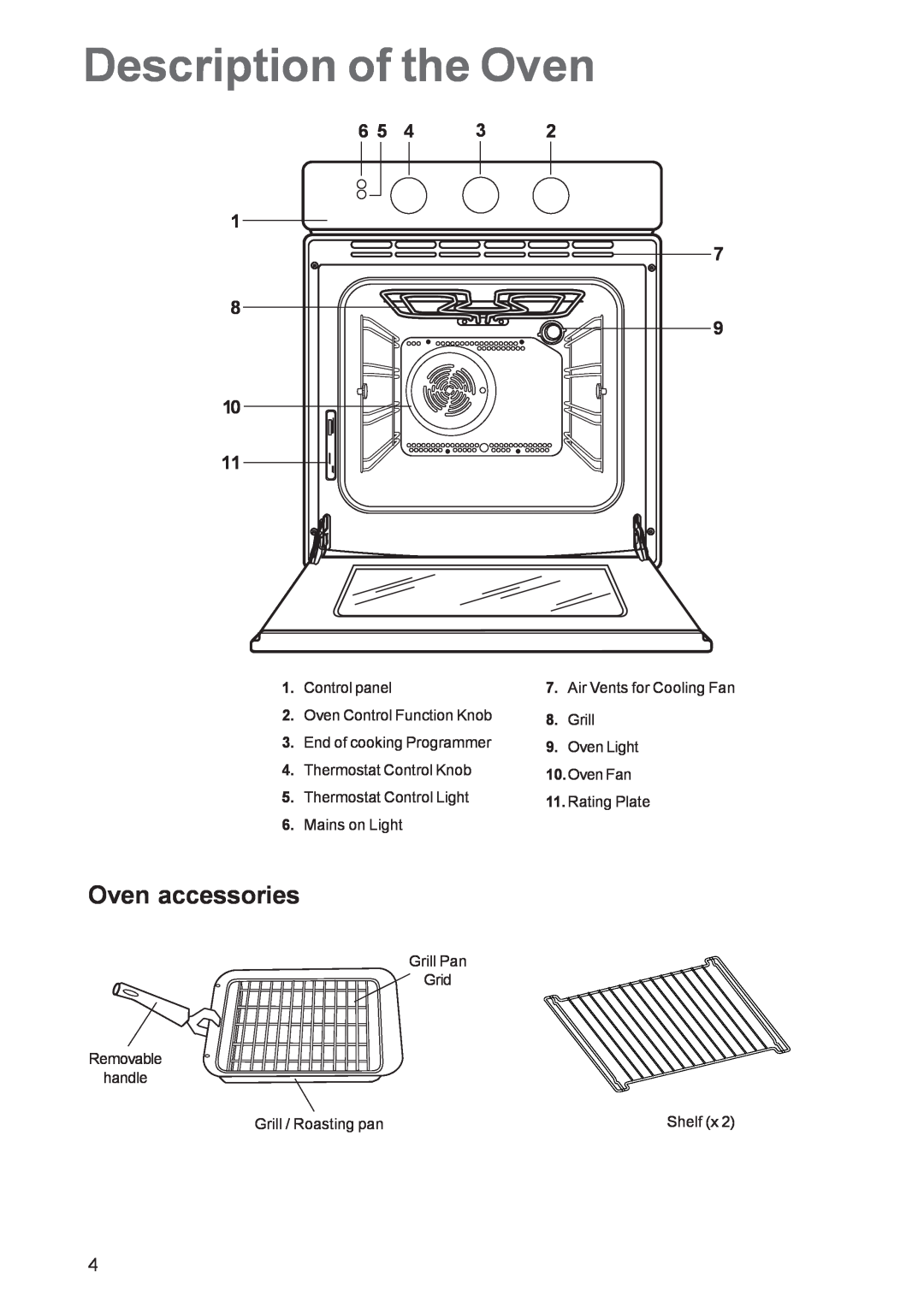 Tricity Bendix TBF 610 manual Description of the Oven, Oven accessories 