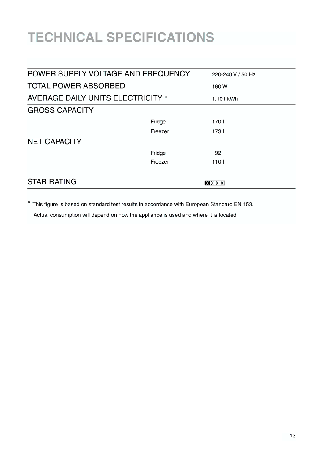 Tricity Bendix TBFF 55 installation instructions Technical Specifications, Star Rating 