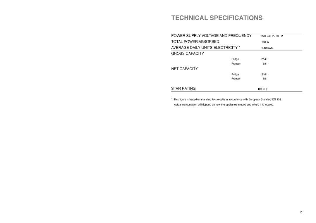 Tricity Bendix TBFF 73 installation instructions Technical Specifications, Star Rating 