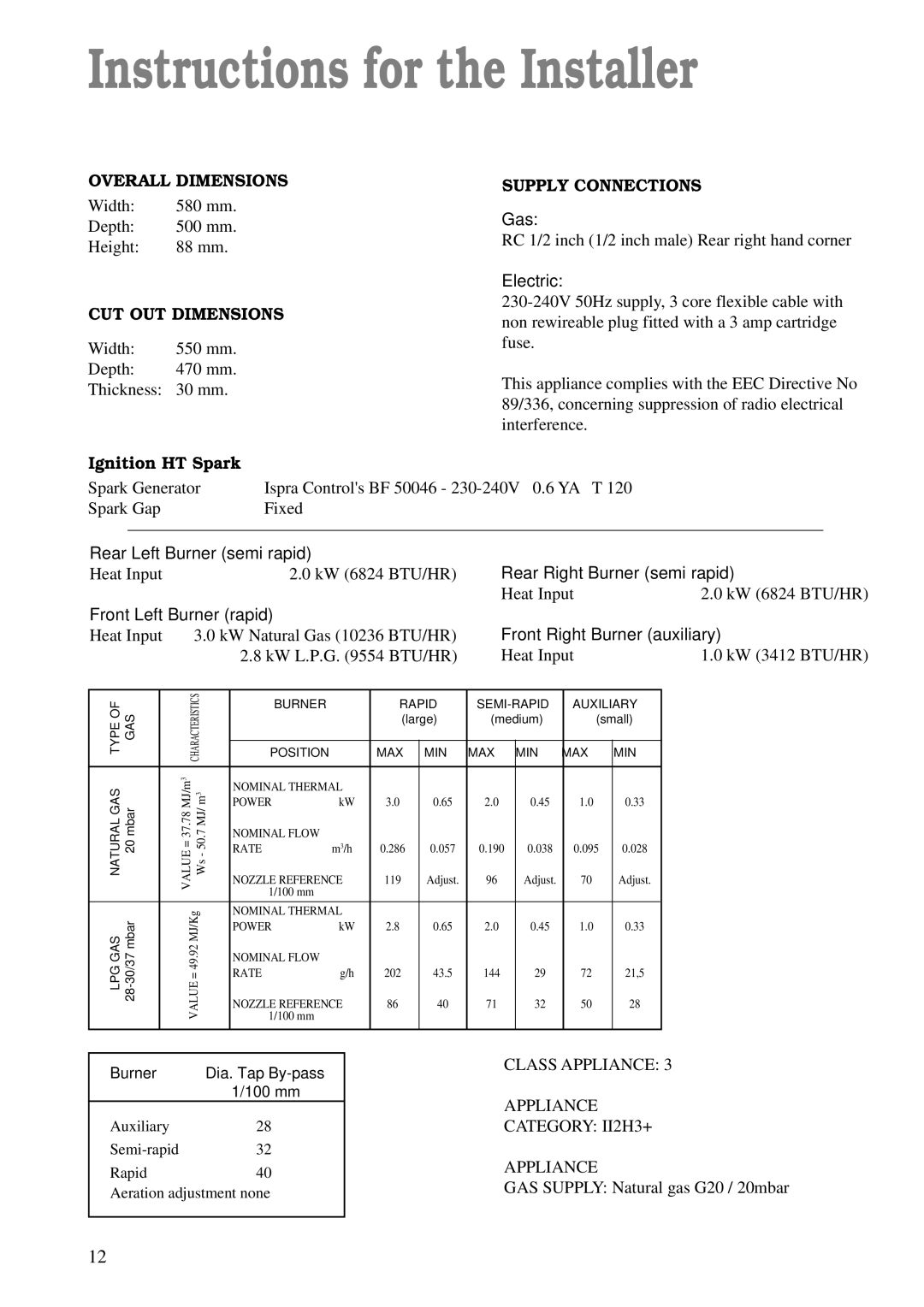 Tricity Bendix TBG 640 manual Instructions for the Installer, Overall Dimensions, CUT OUT Dimensions, Supply Connections 