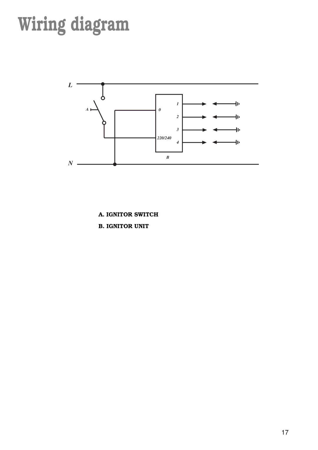 Tricity Bendix TBG 640 manual Wiring diagram, Ignitor Switch Ignitor Unit 