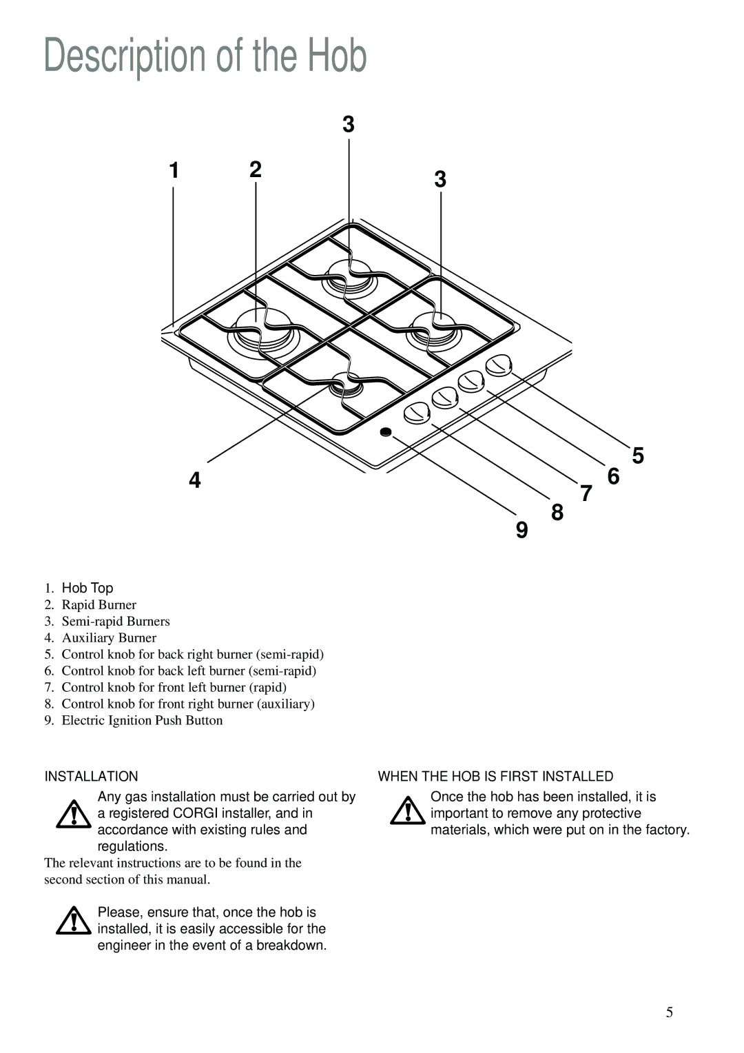 Tricity Bendix TBG 640 manual Description of the Hob, Hob Top, Installation, When the HOB is First Installed 