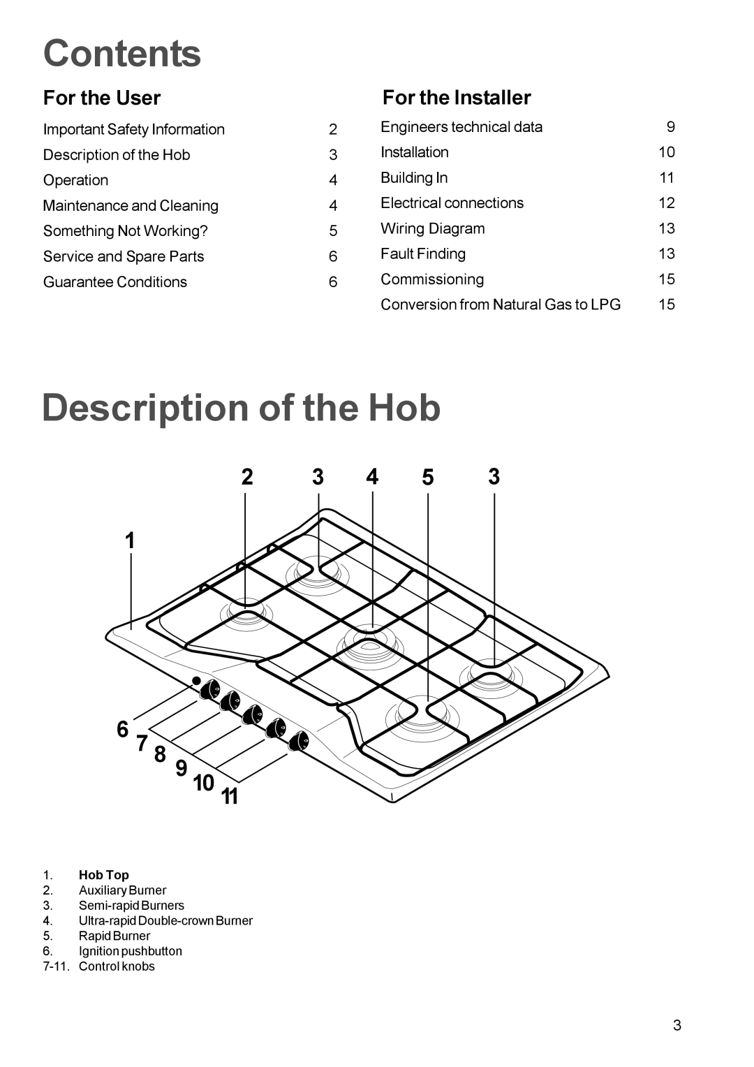 Tricity Bendix TBG 750 manual Contents, Description of the Hob 