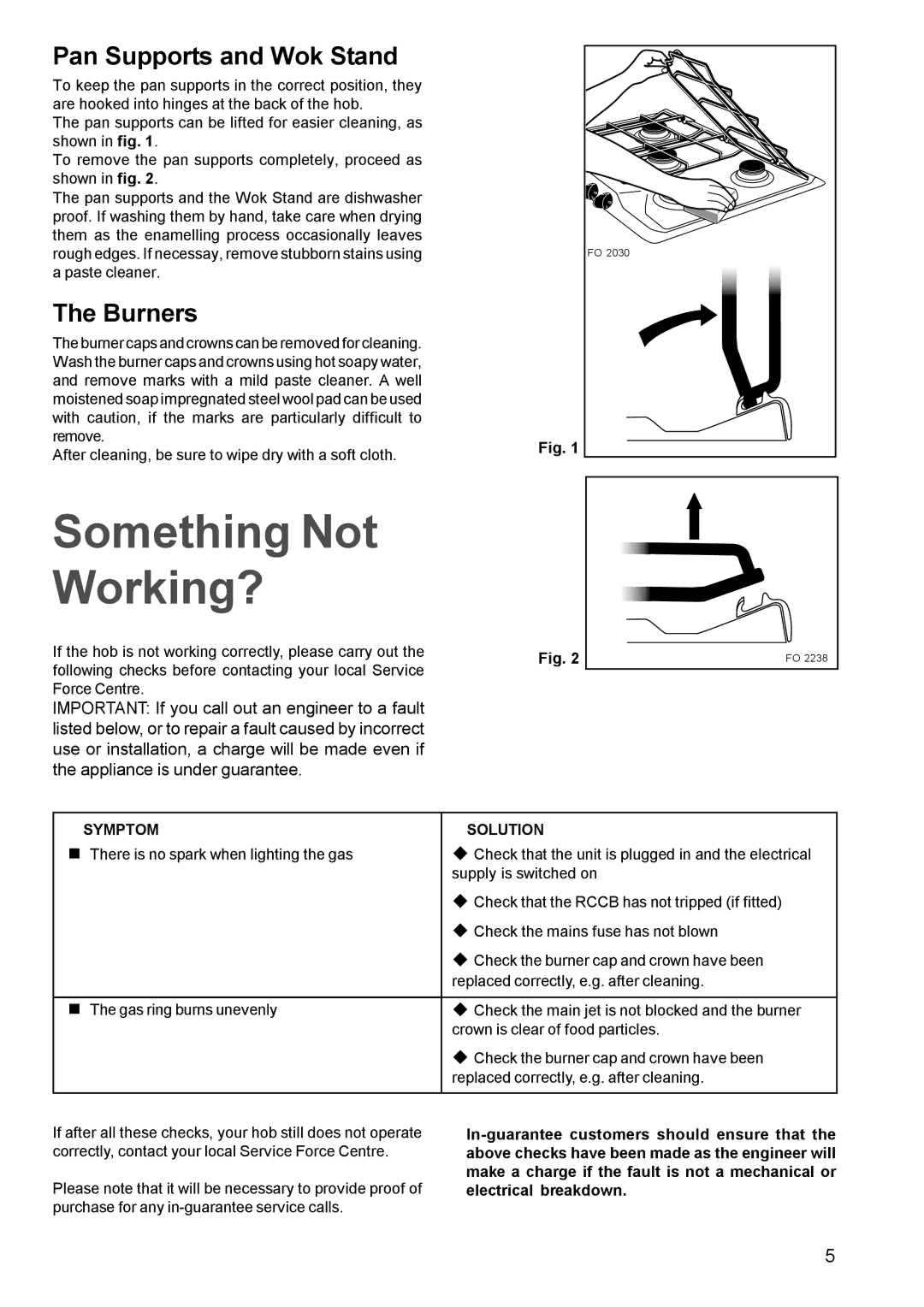 Tricity Bendix TBG 750 manual Something Not Working?, Pan Supports and Wok Stand, Burners, Symptom Solution 