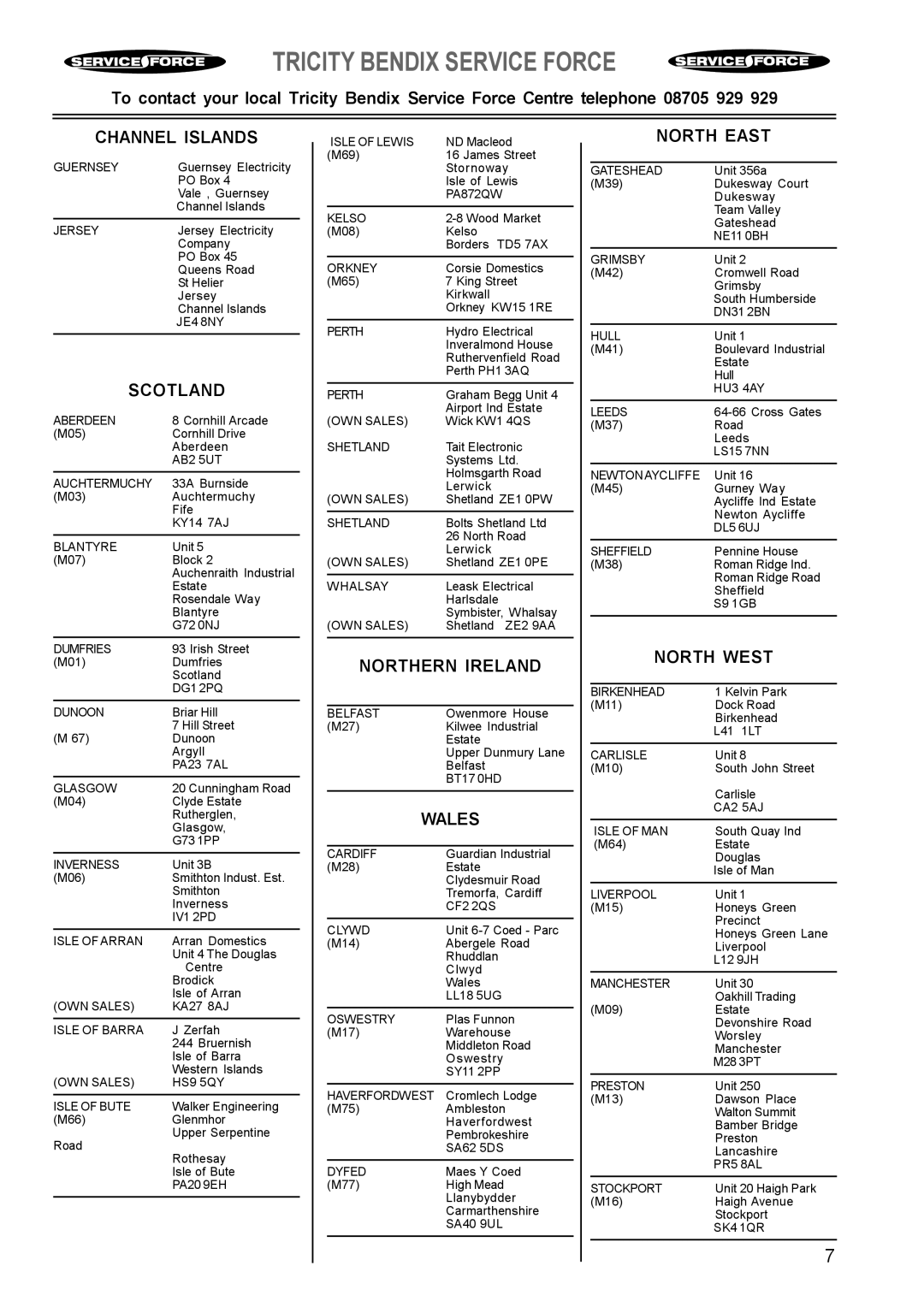 Tricity Bendix TBG 750 manual Tricity Bendix Service Force 