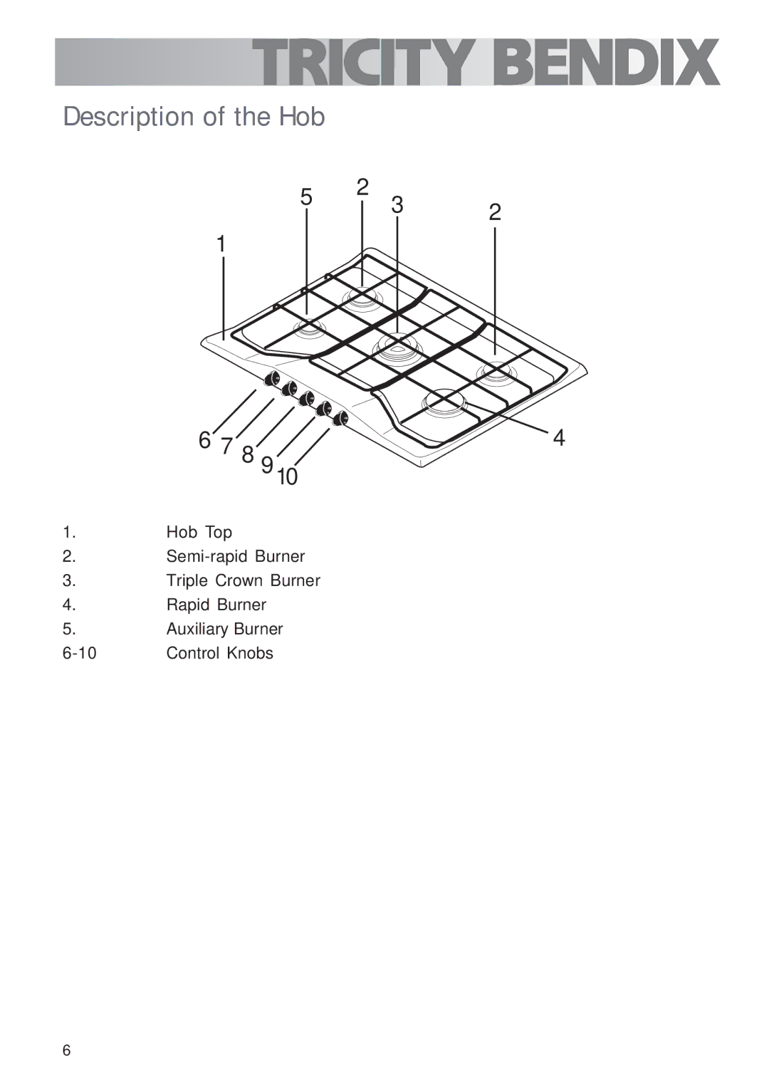 Tricity Bendix TBG700 user manual Description of the Hob 