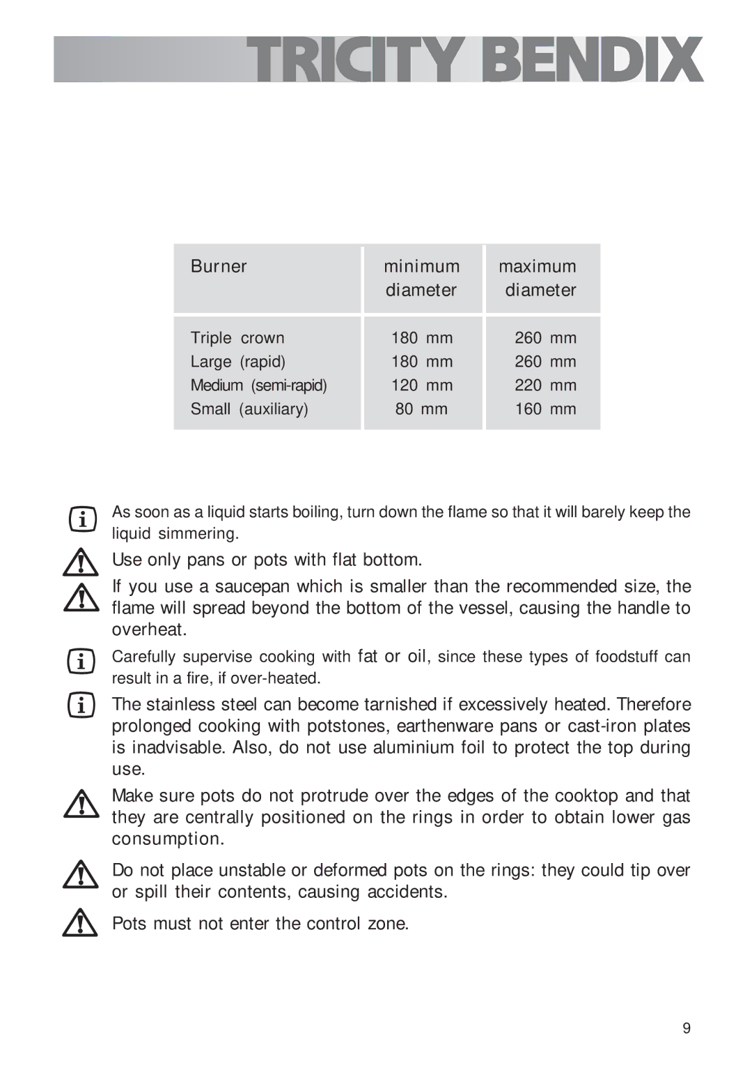 Tricity Bendix TBG700 user manual Burner Minimum Maximum Diameter 