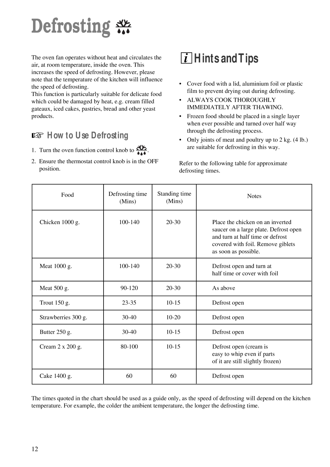 Tricity Bendix TBS 603 manual How to Use Defrosting 