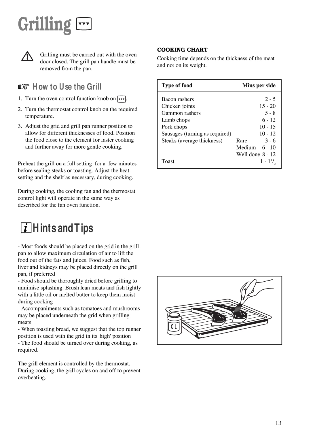 Tricity Bendix TBS 603 manual Grilling, How to Use the Grill, Cooking Chart, Type of food Mins per side 