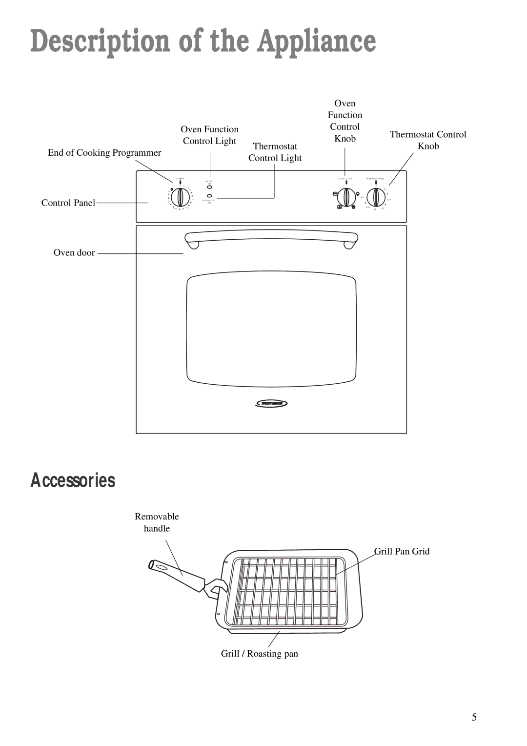 Tricity Bendix TBS 603 manual Description of the Appliance 