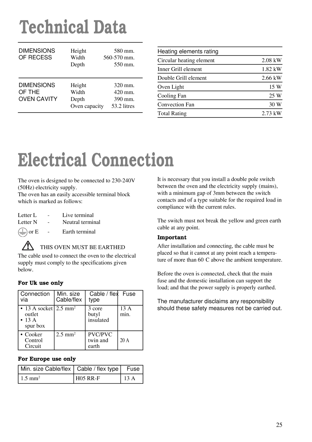 Tricity Bendix TBS 605 manual Technical Data, Electrical Connection, Dimensions, Recess, Oven Cavity 