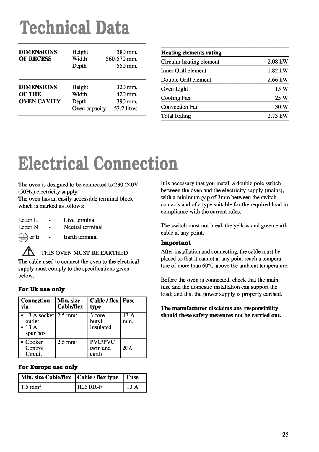 Tricity Bendix TBS 605 Technical Data, Electrical Connection, Dimensions, Of Recess, Of The, Oven Cavity, For Uk use only 