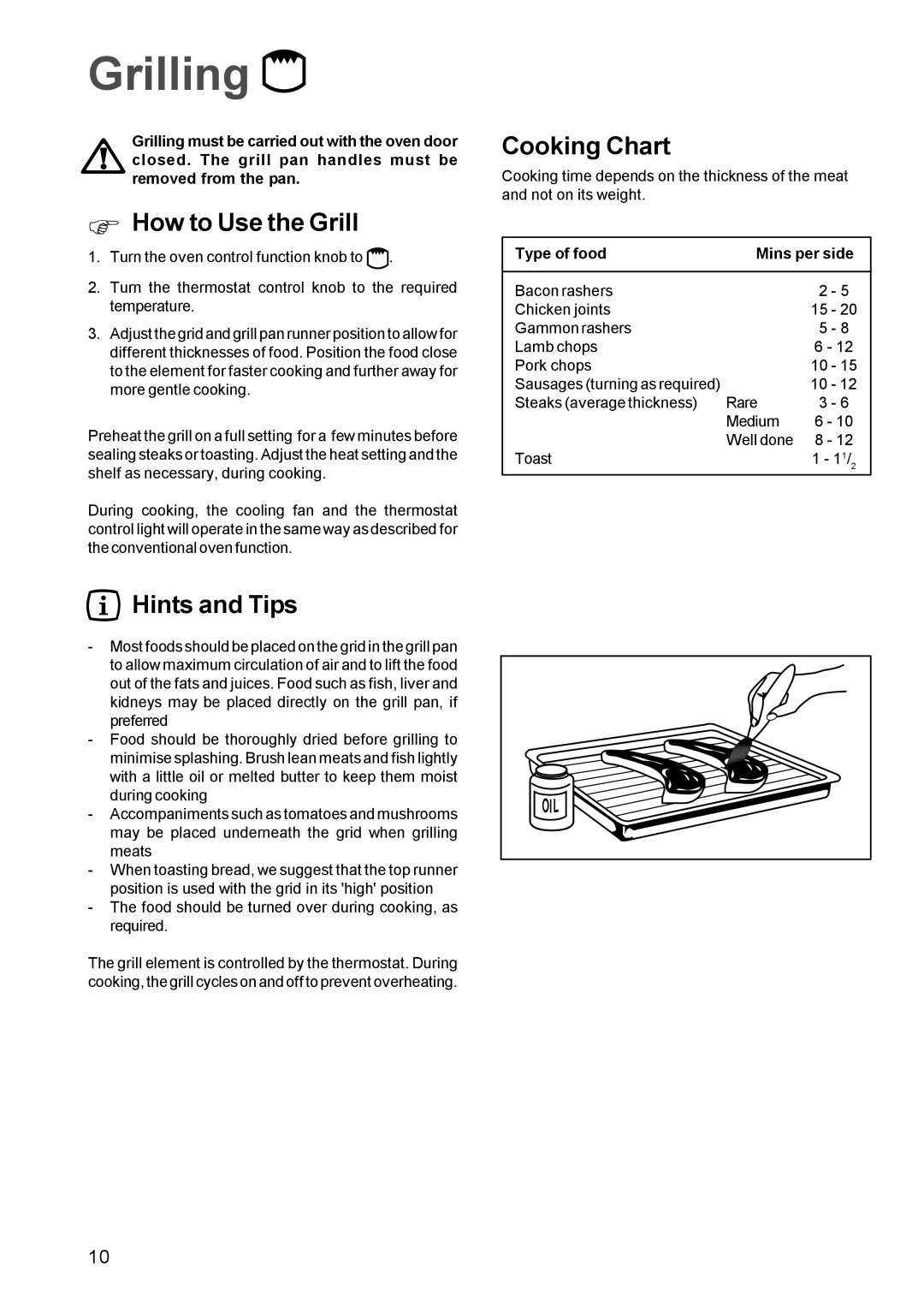 Tricity Bendix TBS 613 manual Grilling, How to Use the Grill, Cooking Chart 