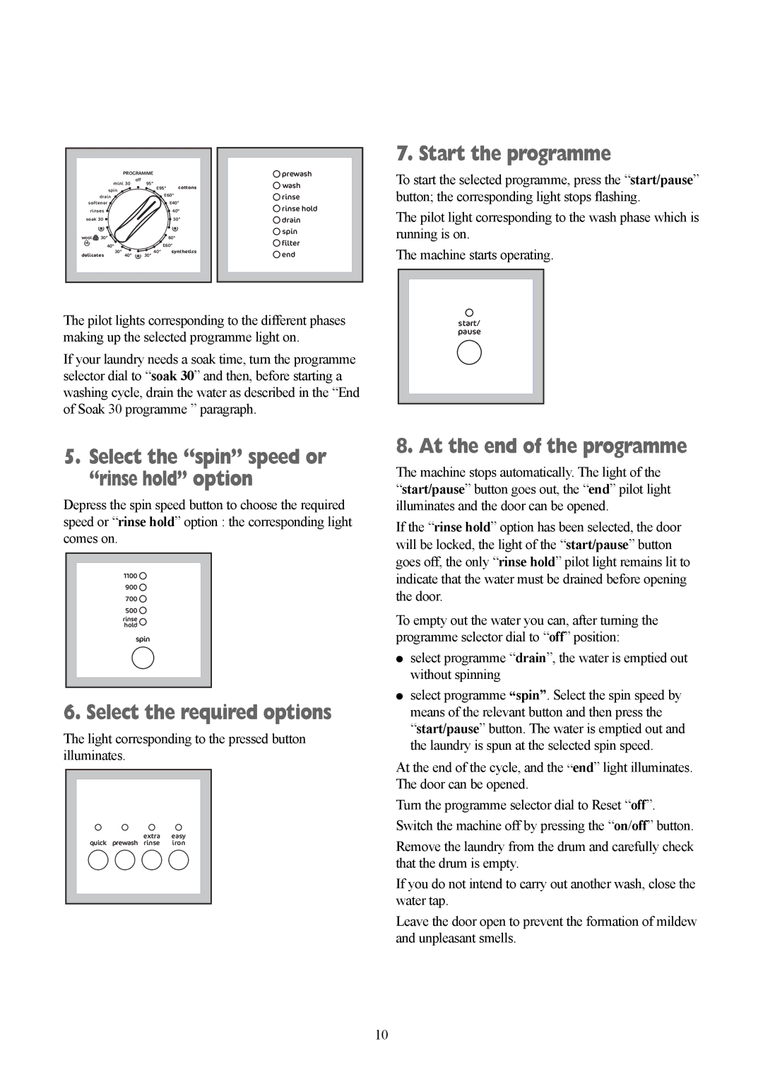 Tricity Bendix TBWM 1110 Start the programme, Select the required options, At the end of the programme 