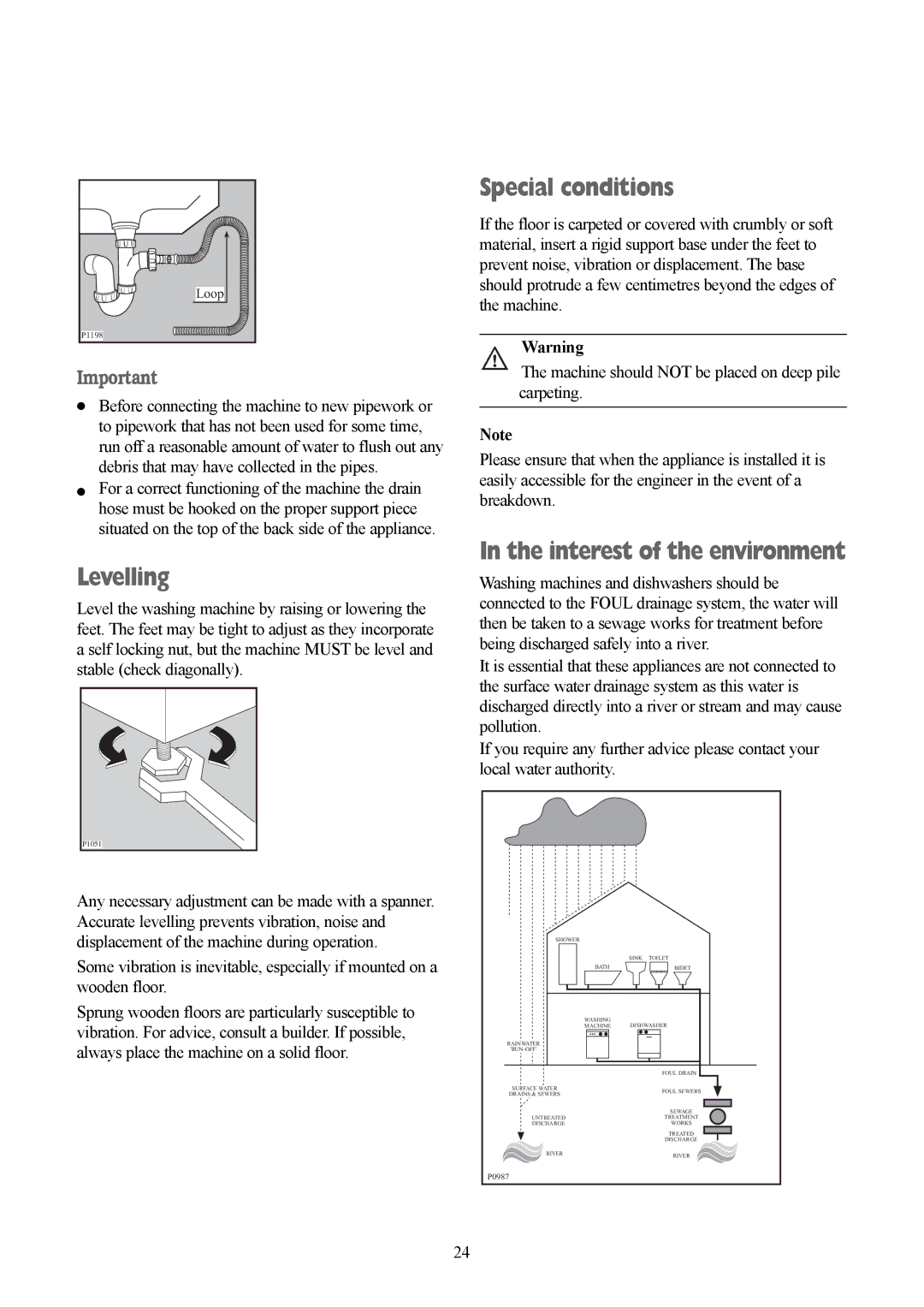 Tricity Bendix TBWM 1110 installation instructions Levelling, Special conditions 