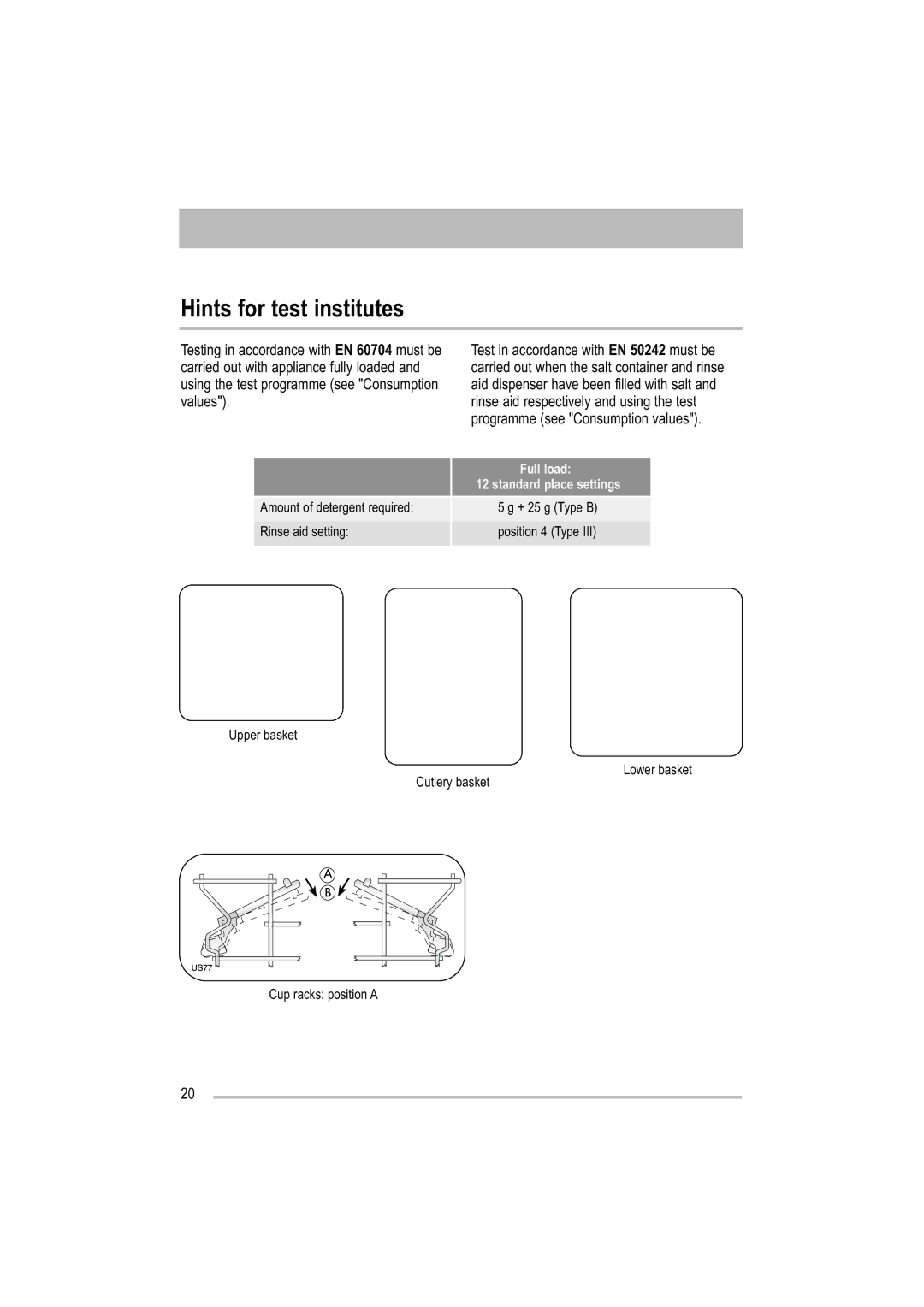 Tricity Bendix TDF 221 manual Hints for test institutes, Standard place settings 