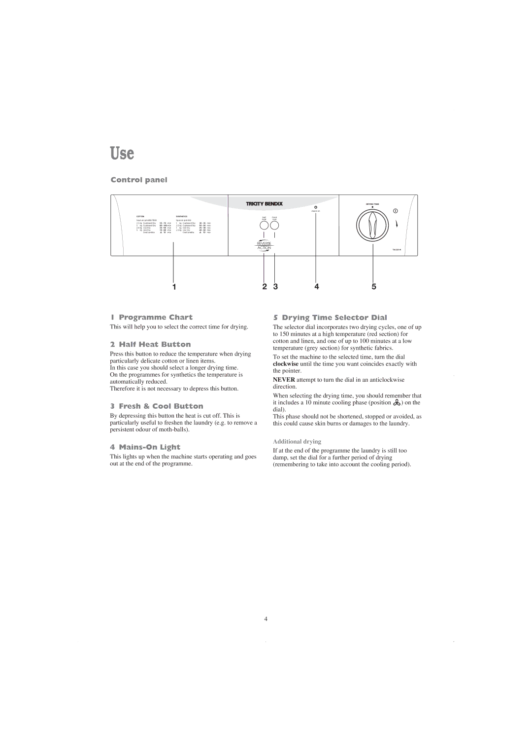 Tricity Bendix TM 220 W installation instructions Use 