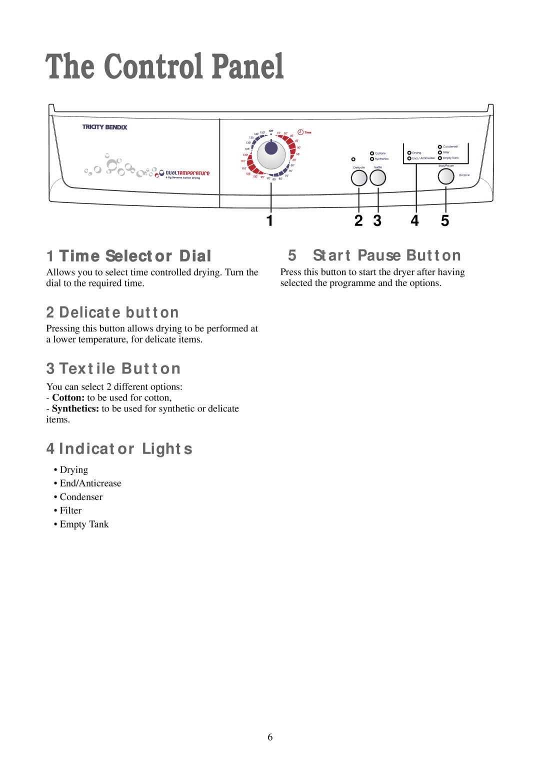 Tricity Bendix TM 321 W manual Control Panel, Time Selector Dial Start Pause Button, Delicate button, 3Textile Button 