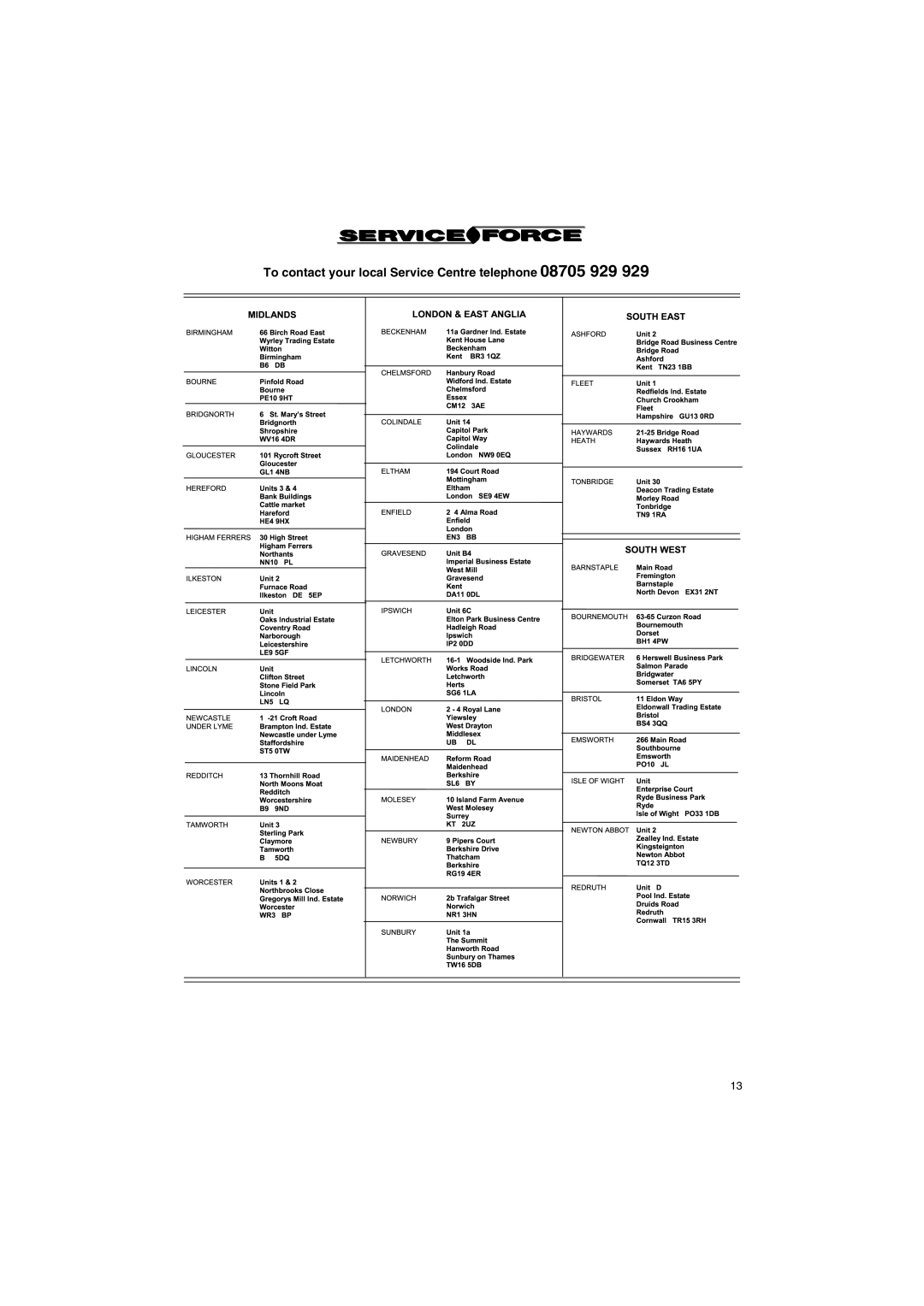 Tricity Bendix TM 560 installation instructions Stret 