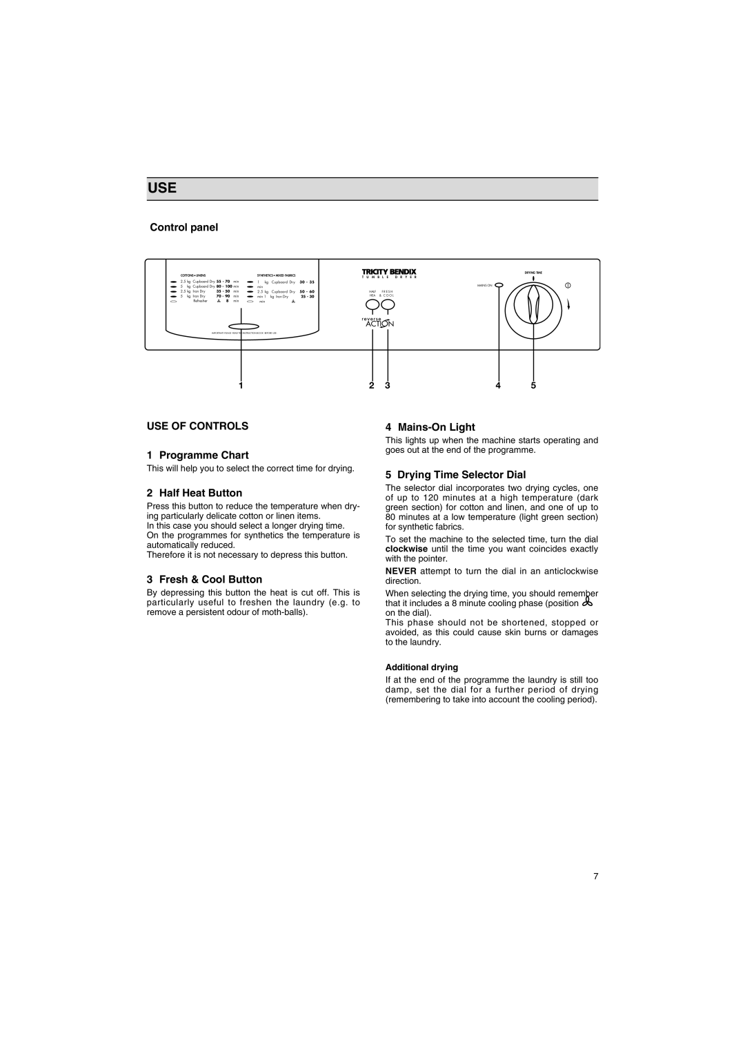 Tricity Bendix TM 560 installation instructions Use 