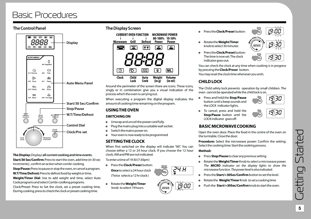 Tricity Bendix TMG209 instruction manual Getting Started, Basic Procedures 