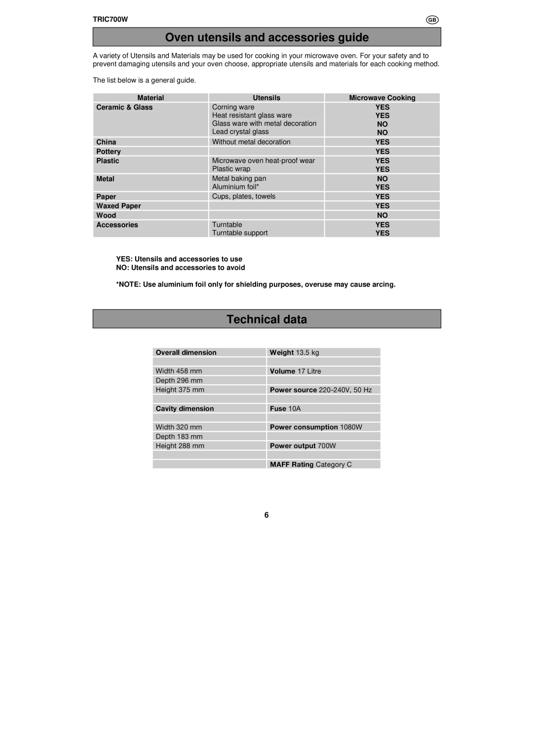 Tricity Bendix TRIC700W installation instructions Oven utensils and accessories guide, Technical data, Microwave Cooking 