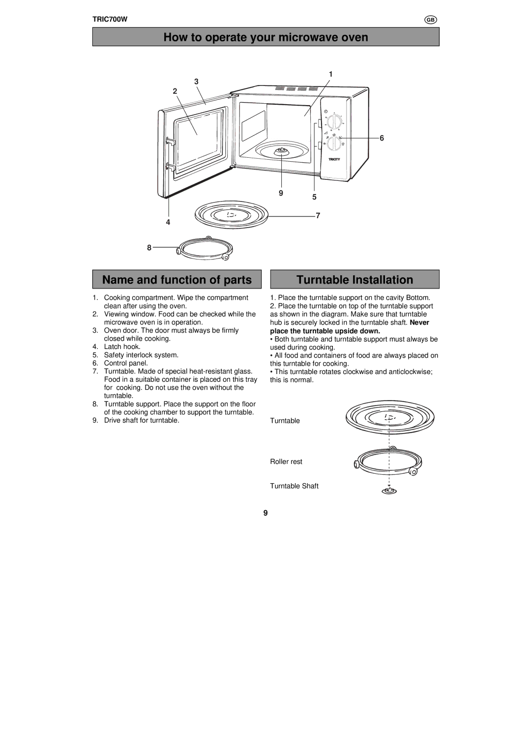 Tricity Bendix TRIC700W installation instructions Turntable Installation, Place the turntable support on the cavity Bottom 