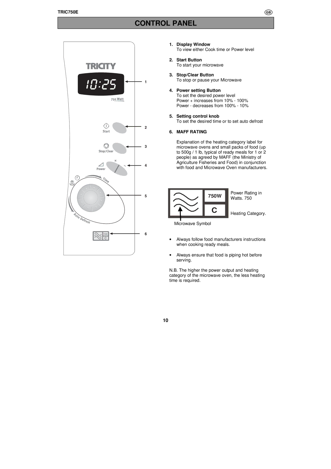 Tricity Bendix TRIC750E Display Window, To view either Cook time or Power level, Start Button, To start your microwave 