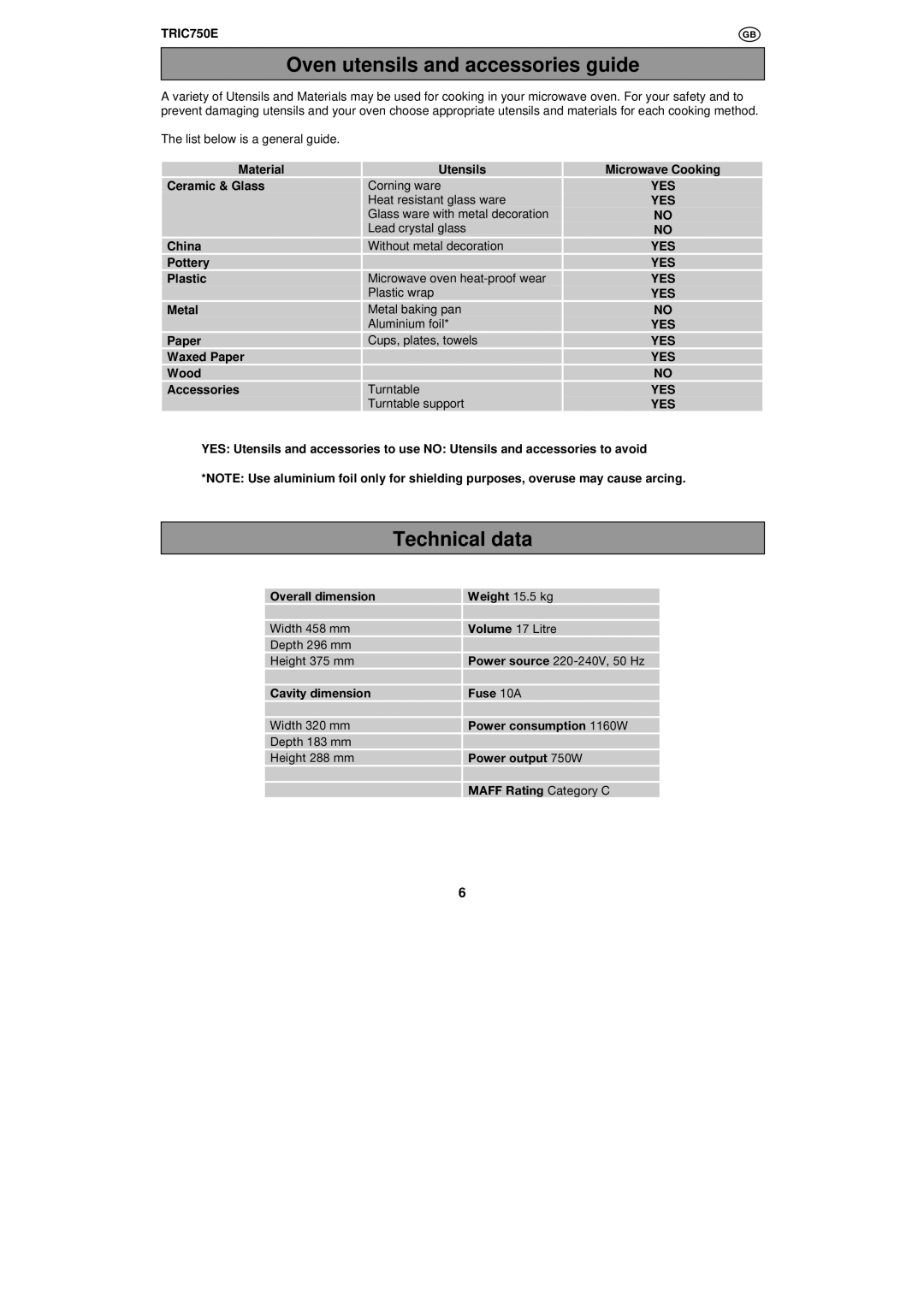 Tricity Bendix TRIC750E installation instructions Oven utensils and accessories guide, Technical data, Microwave Cooking 