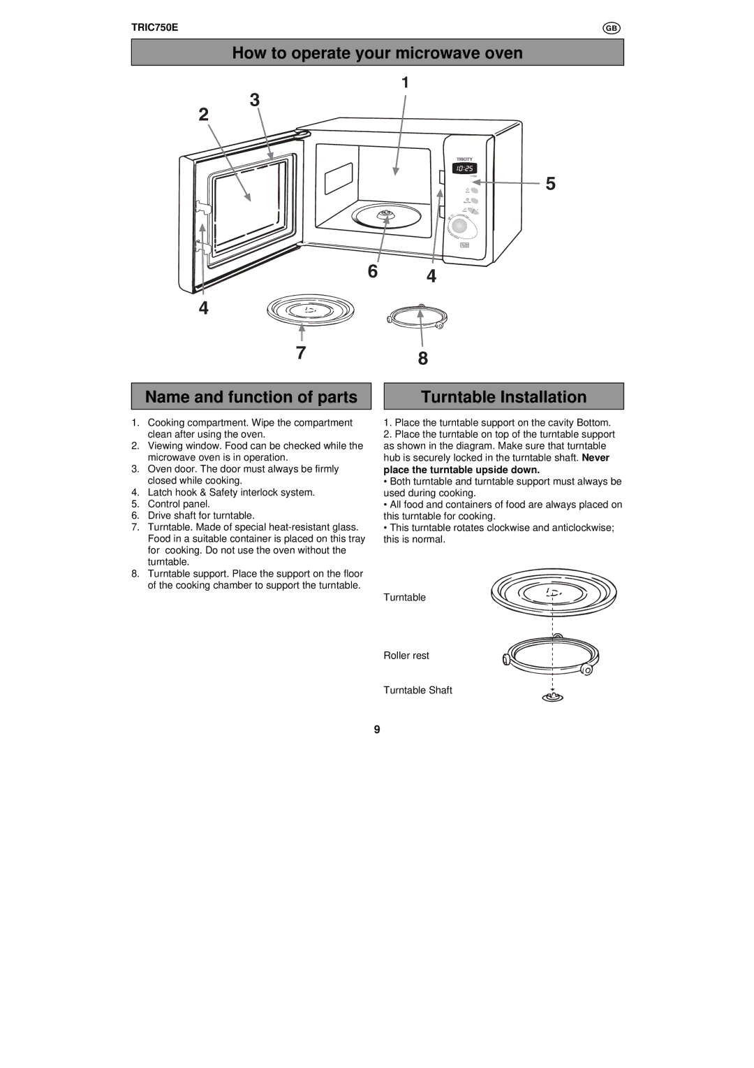 Tricity Bendix TRIC750E installation instructions Turntable Installation, Place the turntable support on the cavity Bottom 