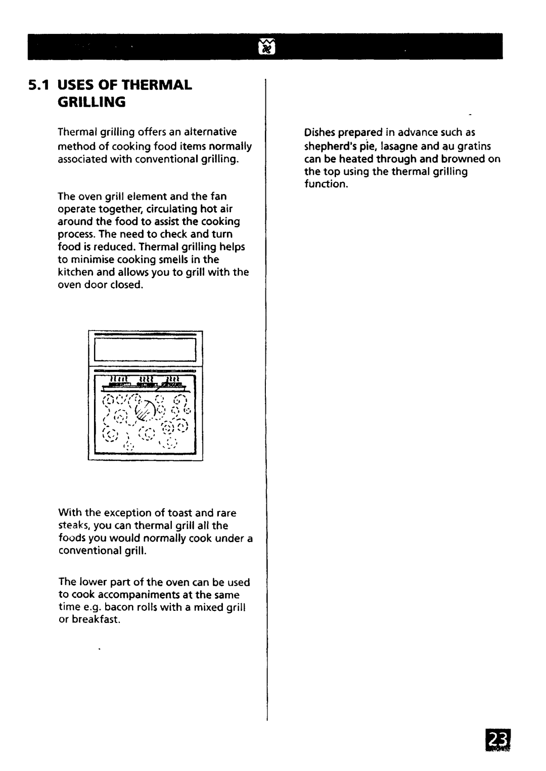 Tricity Bendix U02135 manual 