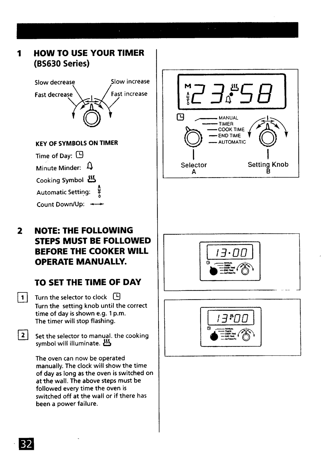 Tricity Bendix U02135 manual 