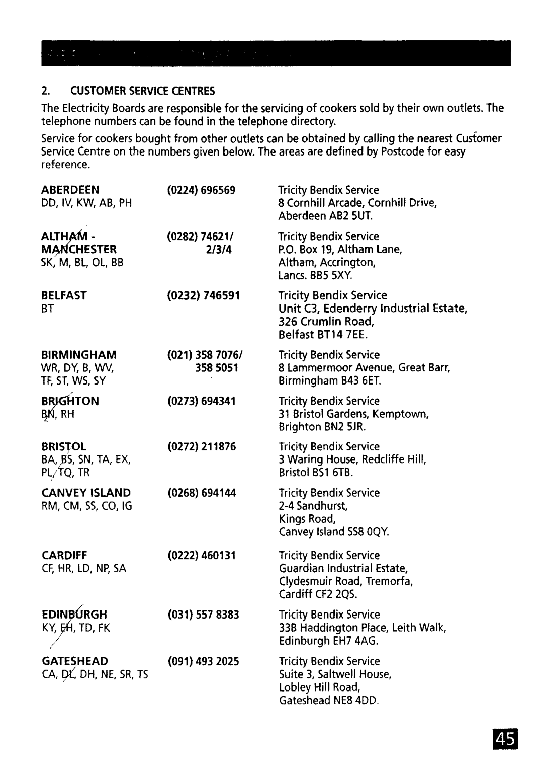 Tricity Bendix U02135 manual 