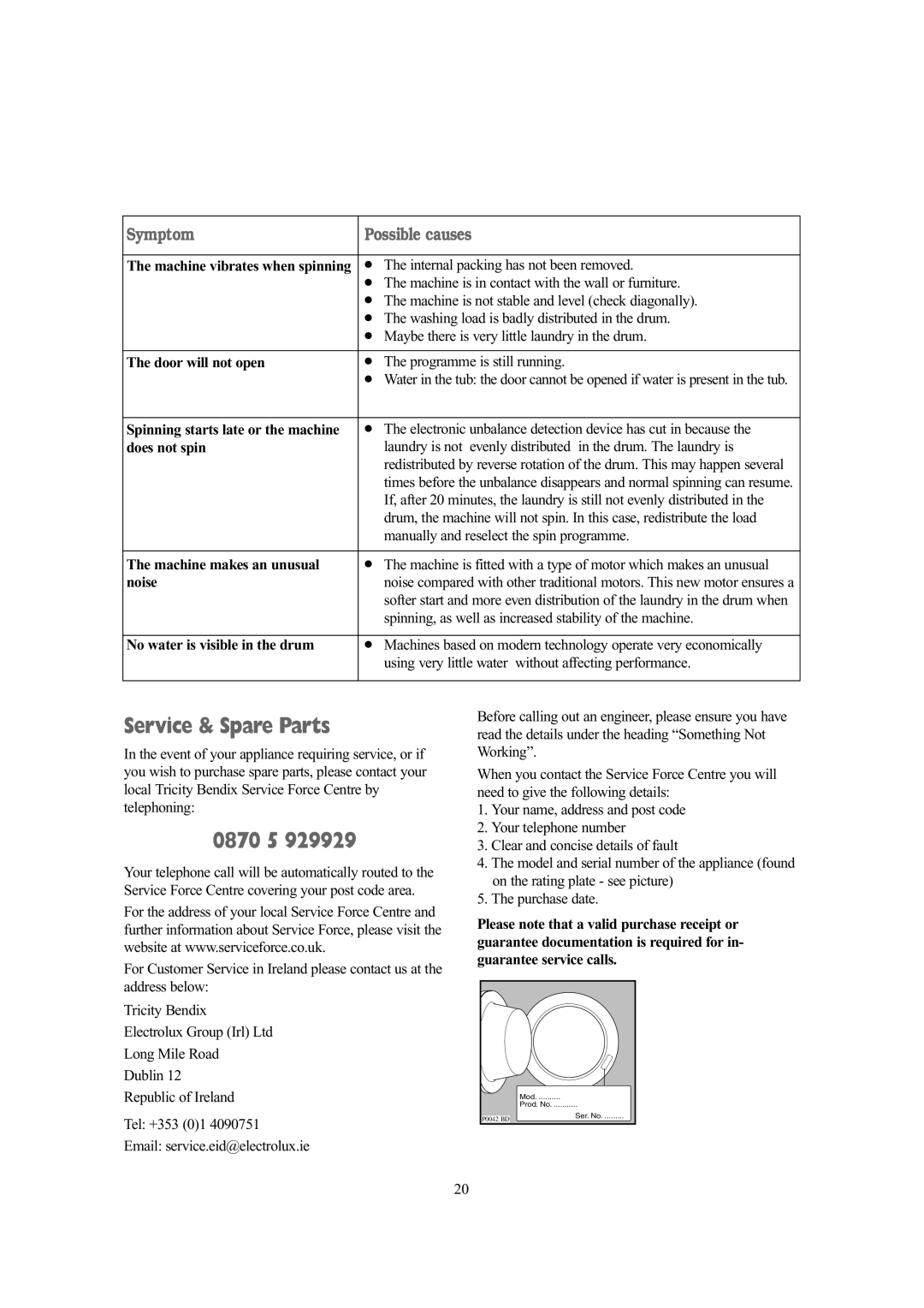 Tricity Bendix W AW 1401, AW 1201 installation instructions Service & Spare Parts, 0870 5 