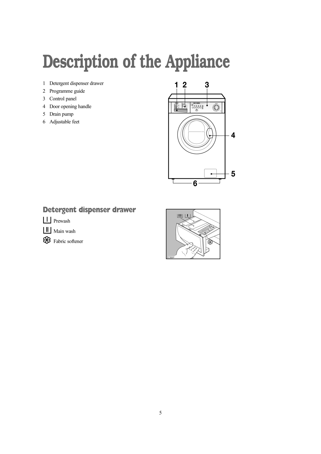 Tricity Bendix AW 1201 Description of the Appliance, Detergent dispenser drawer, Prewash Main wash Fabric softener 