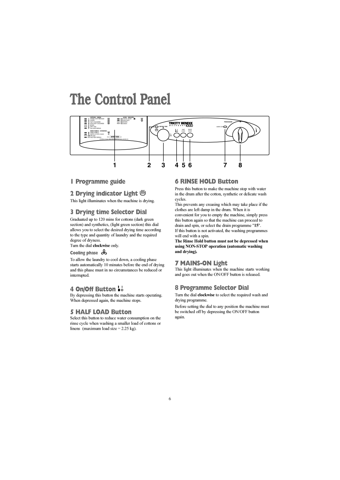 Tricity Bendix WDR 1030 installation instructions Control Panel 