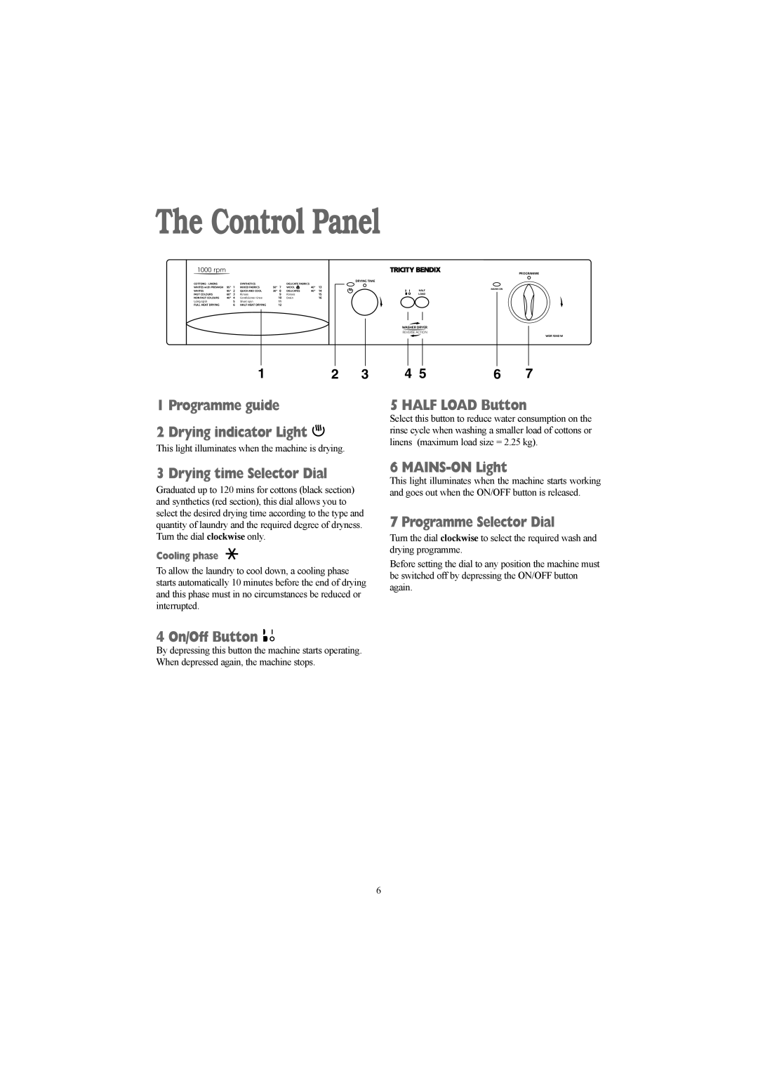 Tricity Bendix WDR 1040 W, WDR 1240 W installation instructions Control Panel 