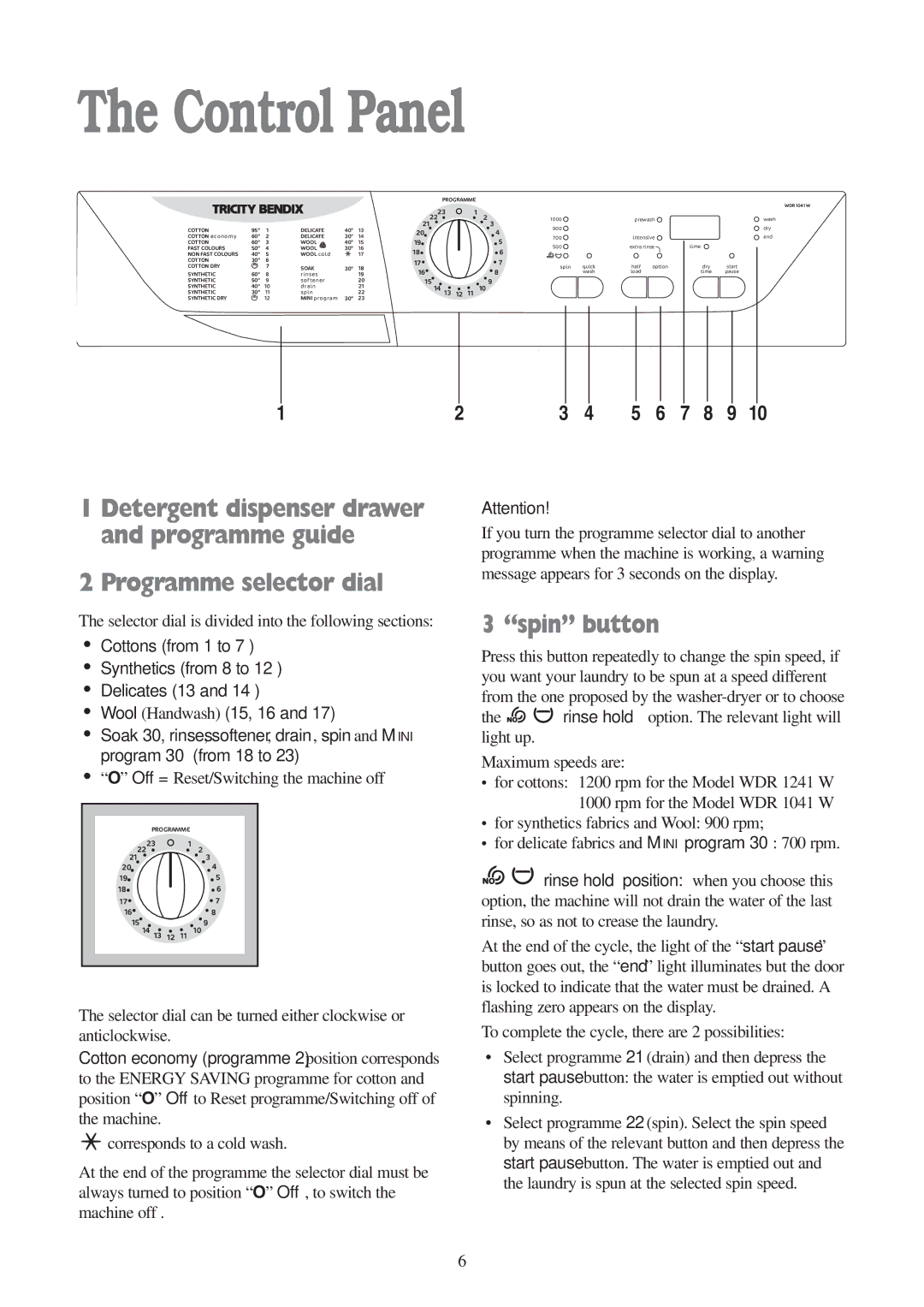 Tricity Bendix WDR 1241 Control Panel, Detergent dispenser drawer Programme guide, Programme selector dial, Spin button 