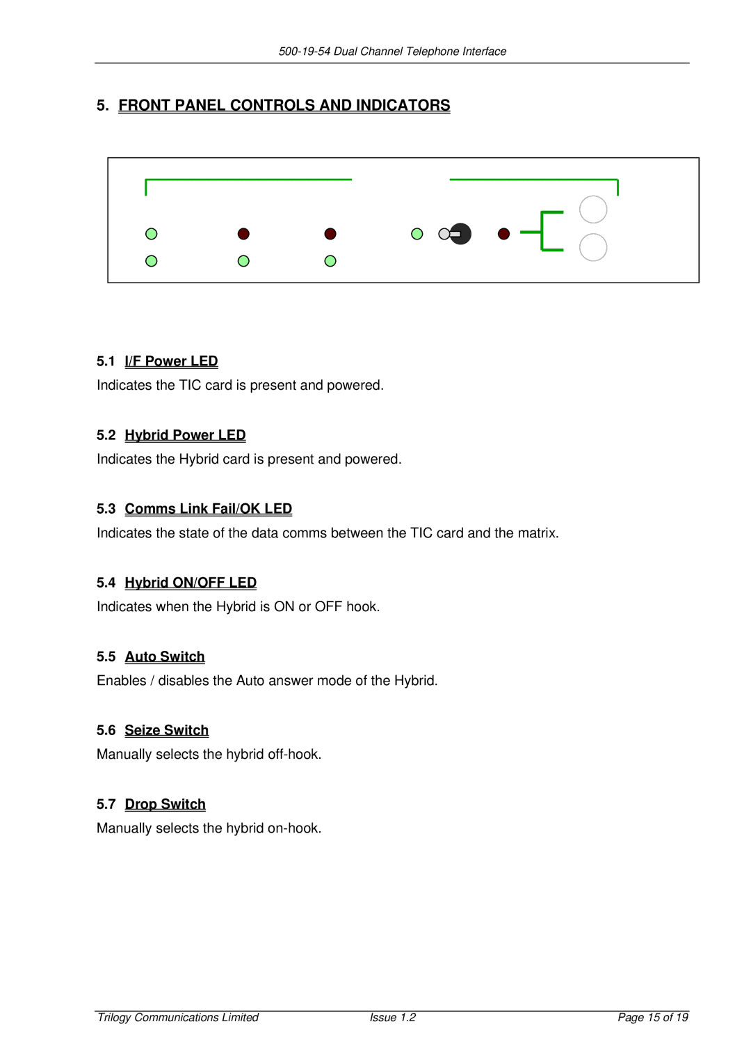 Trilogy Touch Technology 500-19-54 I/F Power LED, Hybrid Power LED, Comms Link Fail/OK LED, Hybrid ON/OFF LED, Auto Switch 