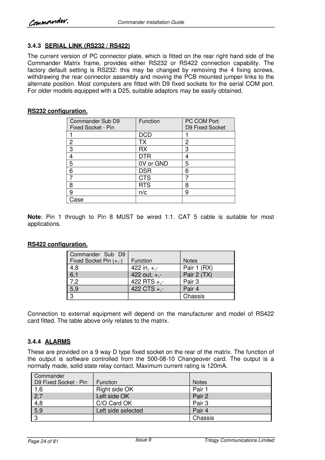 Trilogy Touch Technology 9 manual Serial Link RS232 / RS422, RS232 configuration, RS422 configuration, Alarms 