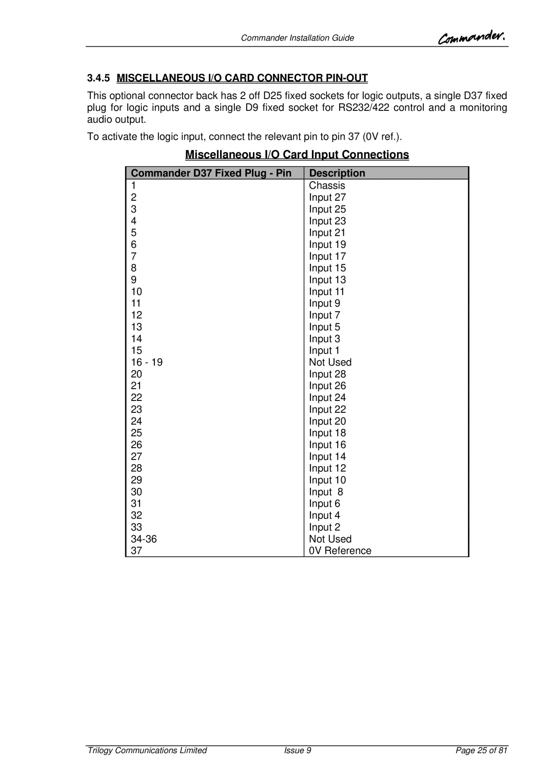 Trilogy Touch Technology 9 manual Miscellaneous I/O Card Connector PIN-OUT, Commander D37 Fixed Plug Pin Description 