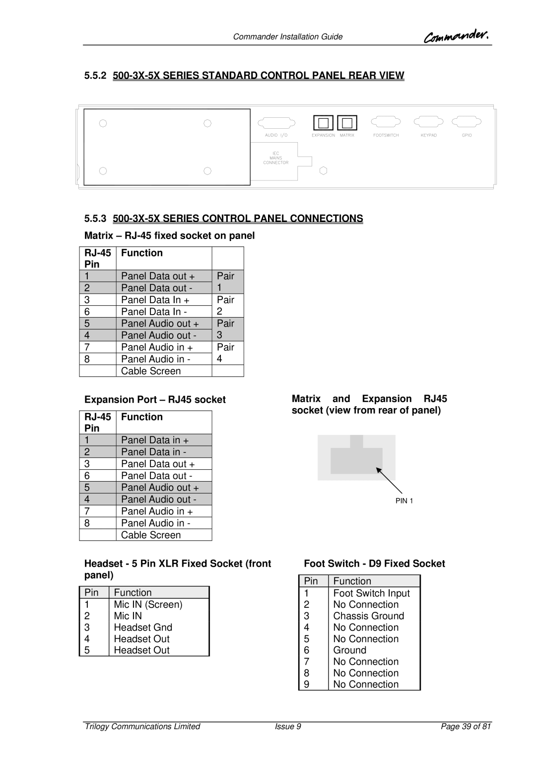 Trilogy Touch Technology 9 manual 2 500-3X-5X Series Standard Control Panel Rear View, Expansion Port RJ45 socket 