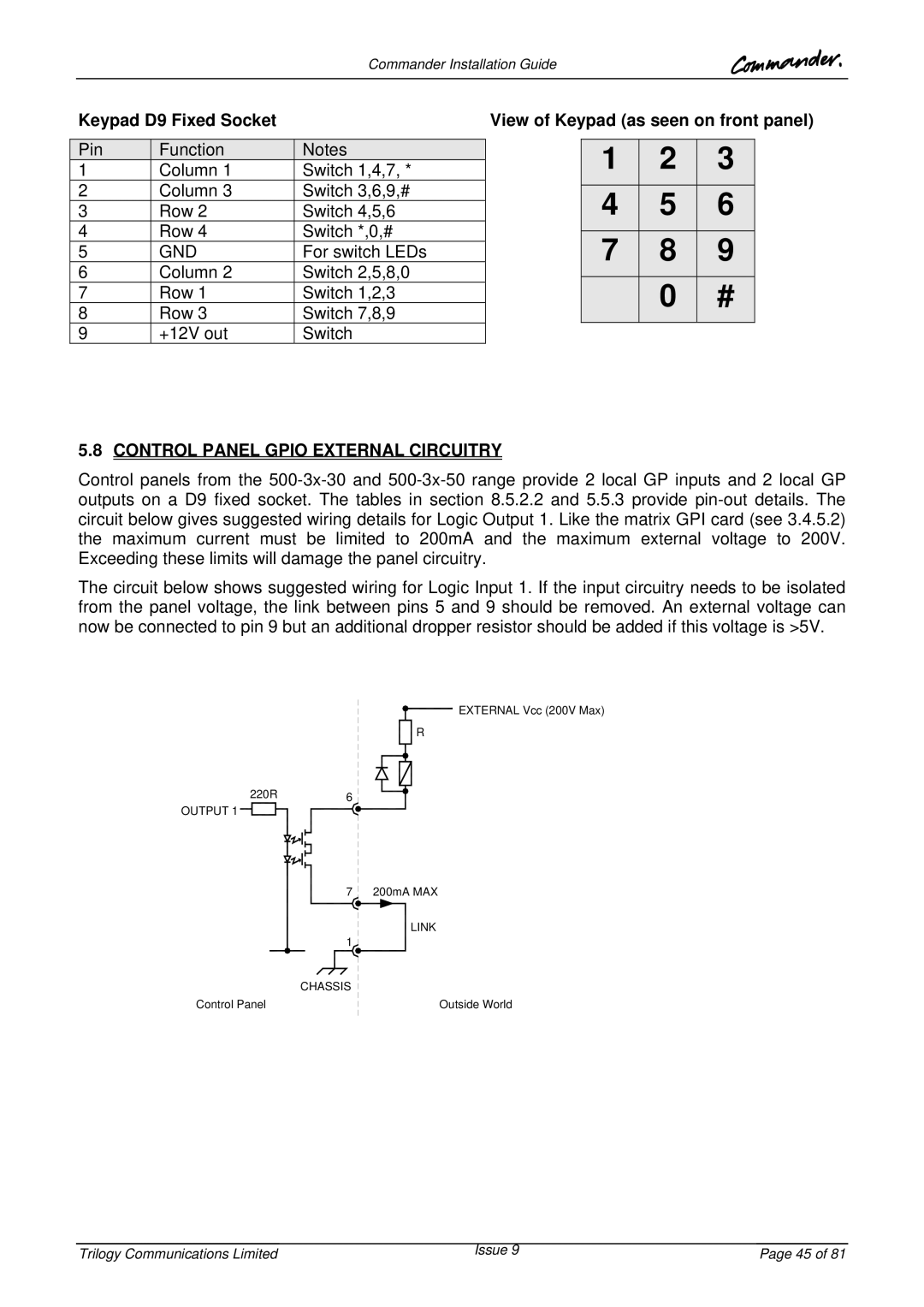 Trilogy Touch Technology manual Keypad D9 Fixed Socket, View of Keypad as seen on front panel 