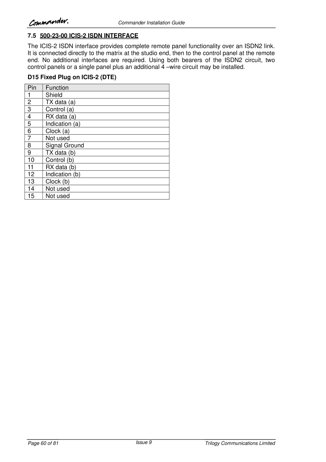 Trilogy Touch Technology 9 manual ICIS-2 Isdn Interface, D15 Fixed Plug on ICIS-2 DTE 