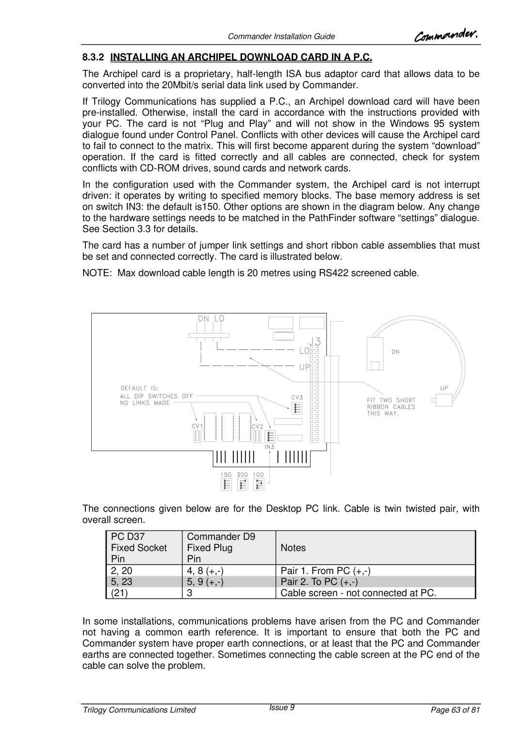 Trilogy Touch Technology 9 manual Installing AN Archipel Download Card in a P.C 