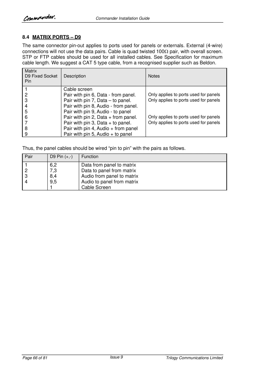 Trilogy Touch Technology manual Matrix Ports D9 