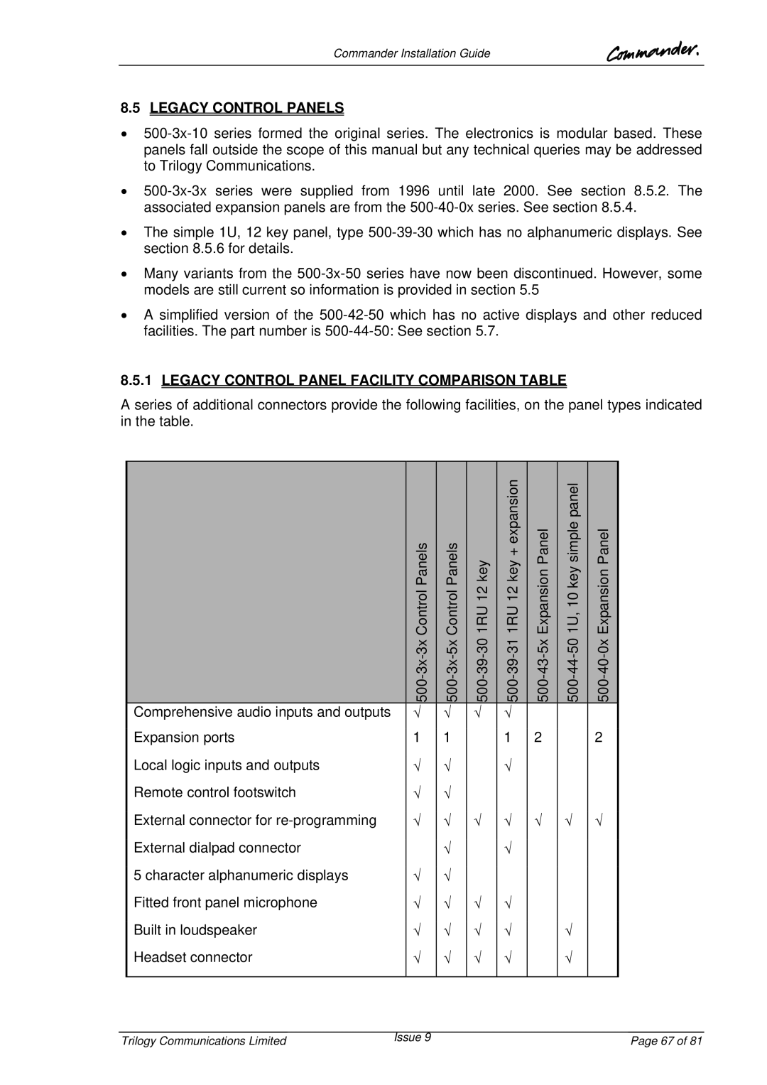 Trilogy Touch Technology 9 manual Legacy Control Panels, Legacy Control Panel Facility Comparison Table 