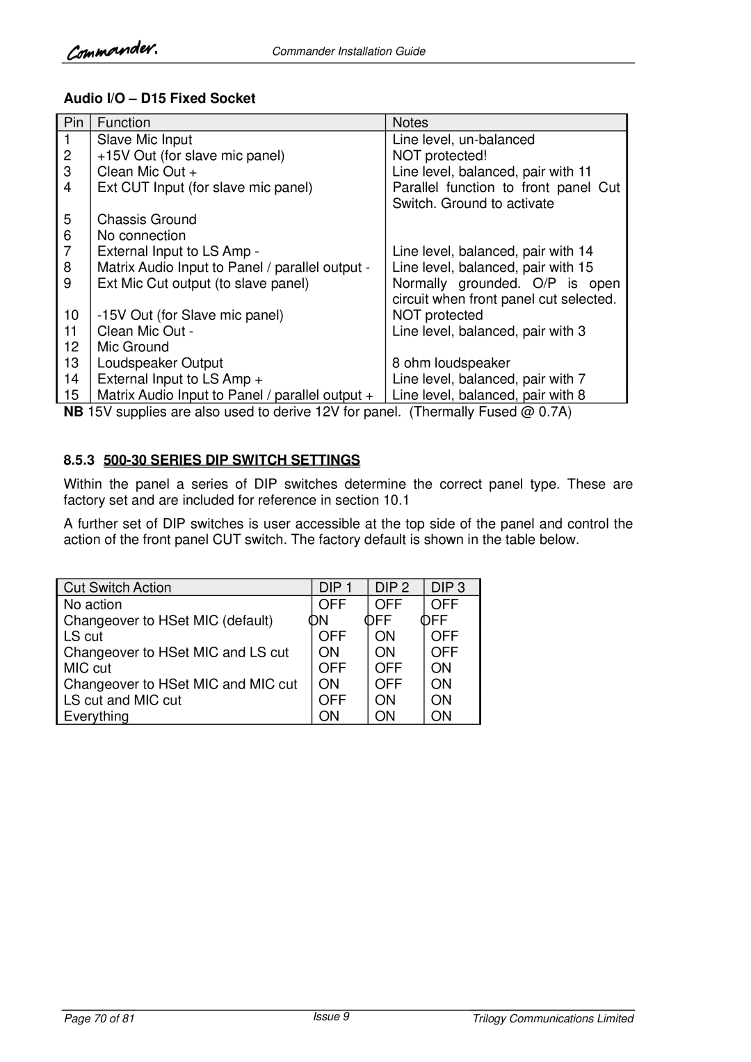 Trilogy Touch Technology 9 manual Audio I/O D15 Fixed Socket, 3 500-30 Series DIP Switch Settings 
